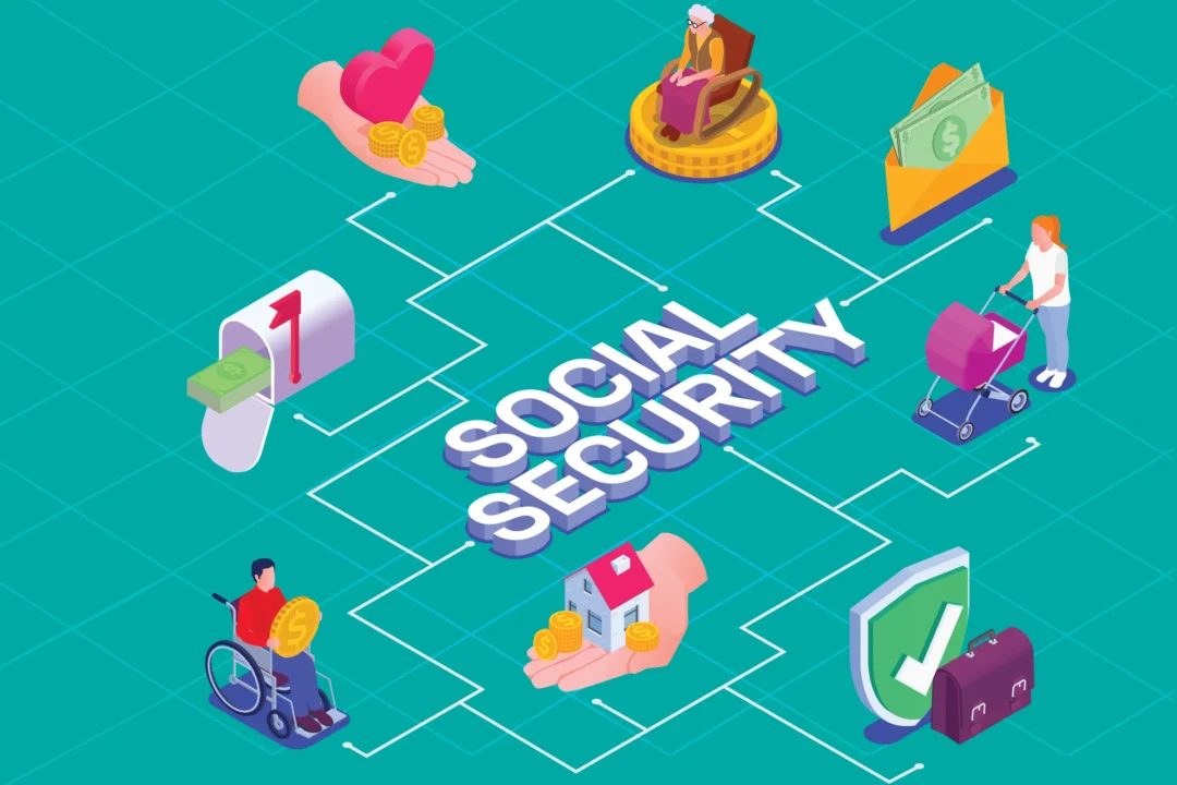 Social Security Benefits in 2024